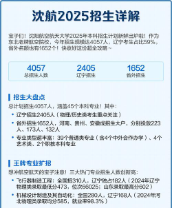 2025年沈阳航空航天大学有有哪些专业推荐