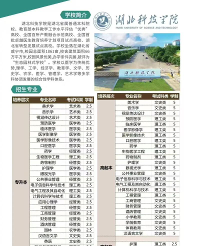 2025年湖北科技学院有有哪些专业推荐