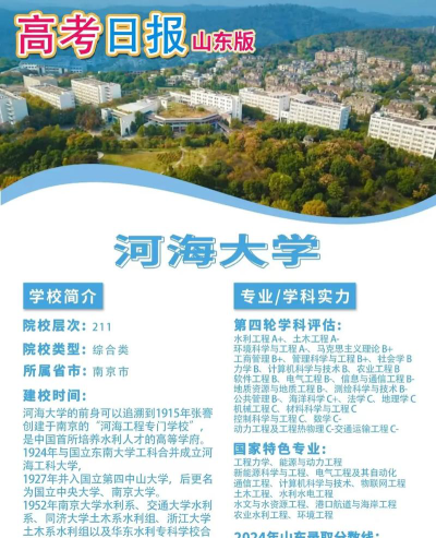 河海大学2025年在山东各专业录取分数线