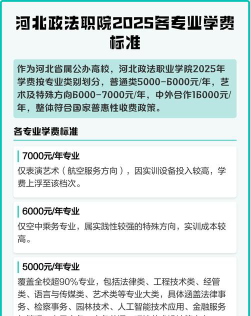 2025年河北政法职业学院有有哪些专业推荐