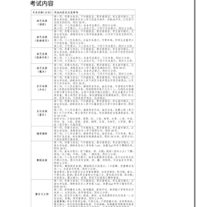 2025年天津艺术职业学院有有哪些专业推荐