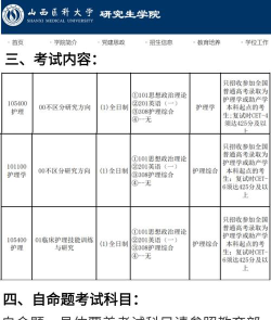 2025年山西医科大学汾阳学院有有哪些专业推荐