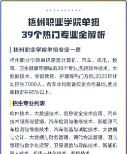 2025年梧州职业学院有有哪些专业推荐