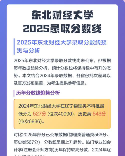 东北财经大学2025年在贵州各专业录取分数线