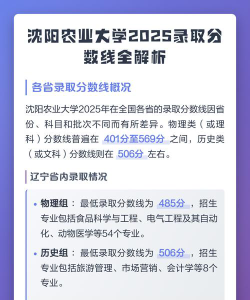 沈阳农业大学2025年在河北各专业录取分数线