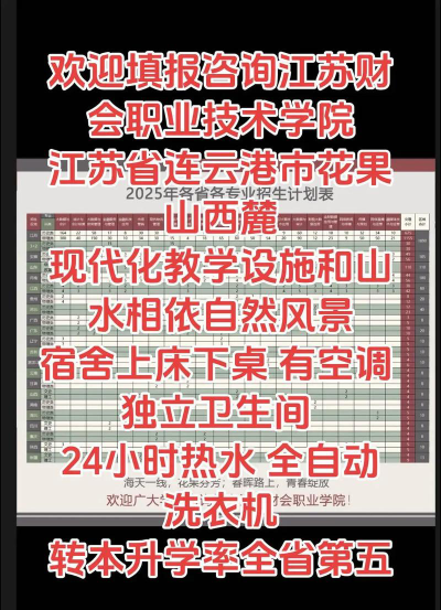 2025年江苏财会职业学院有有哪些专业比较好推荐