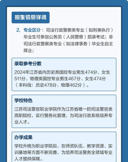2025年江苏司法警官职业学院有有哪些专业比较好推荐