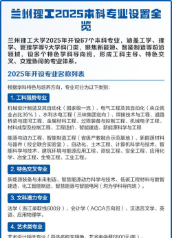 2025年兰州理工大学有哪些专业推荐