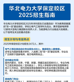 2025年华北电力大学保定校区有哪些专业推荐