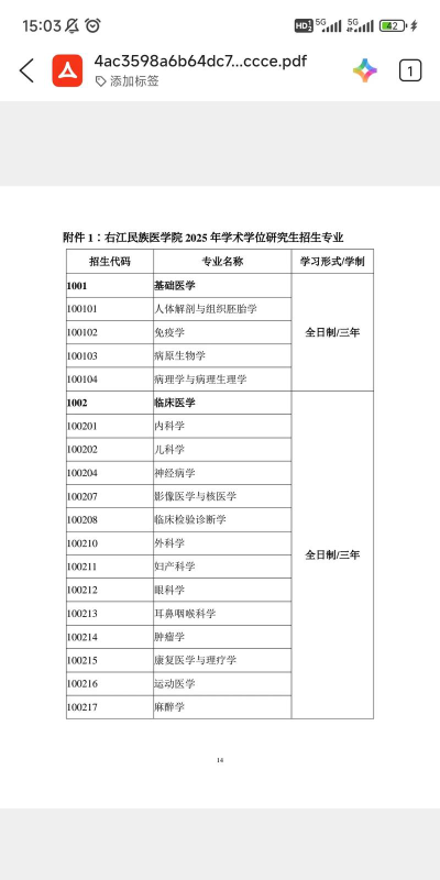 2025年右江民族医学院有哪些专业推荐