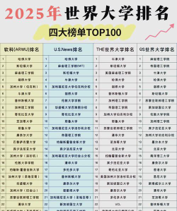 2024年驻马店市大学排名[2025年最新更新]