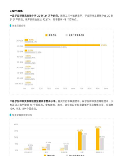 工业互联网技术专业好就业吗[2025年最新更新]