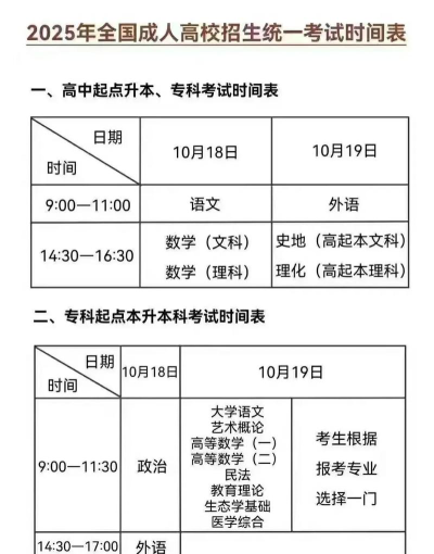 高考试卷一般什么时候出[2025年最新更新]