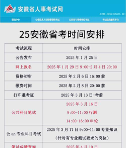 2024年安徽高考模式是什么[2025年最新更新]