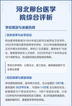 邢台医学高等专科学校评价怎么样[2025年最新更新]