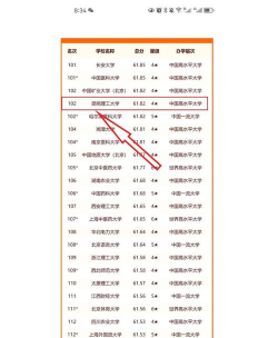 广东位次排名多少能上昆明理工大学？