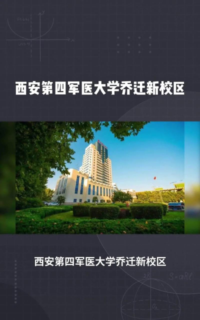 2024年四所军医大学是指哪4所学校[2025年最新更新]