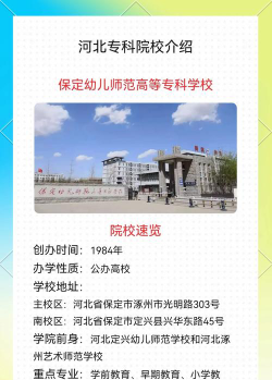 保定幼儿师范高等专科学校评价怎么样[2025年最新更新]
