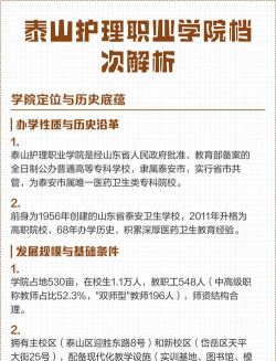 泰山护理职业学院评价怎么样[2025年最新更新]