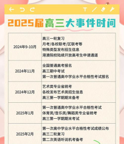 小高考对高考有哪些影响[2025年最新更新]