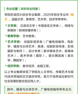 2024年西北大学现代学院专栏介绍[2025年最新更新]