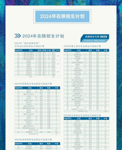 2024年咸阳师范学院专栏介绍[2025年最新更新]