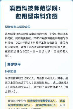 2024年滇西科技师范学院专栏介绍[2025年最新更新]