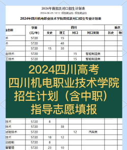 2024年四川机电职业技术学院专栏介绍[2025年最新更新]