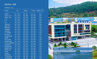 2024年南充科技职业学院专栏介绍[2025年最新更新]