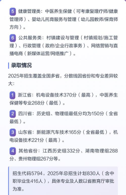 2024年攀枝花攀西职业学院专栏介绍[2025年最新更新]