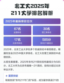 河北位次排名多少能上北京工业大学？
