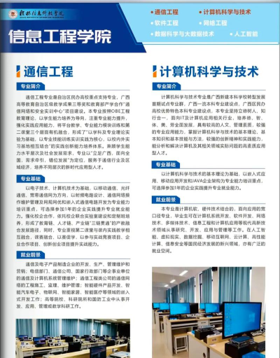 2024年桂林信息科技学院专栏介绍[2025年最新更新]