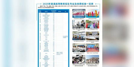 2024年北海职业学院专栏介绍[2025年最新更新]