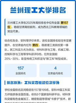 河南位次排名多少能上兰州理工大学？