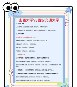 西安交通工程学院VS山西大学哪个实力更强[2025年最新更新]