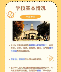 兰州大学文科专业怎么样