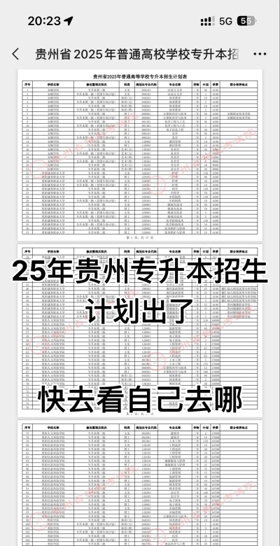 贵州专升本专业怎么样考