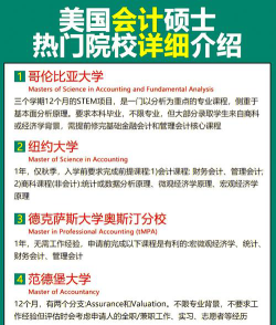 美国现在会计专业怎么样