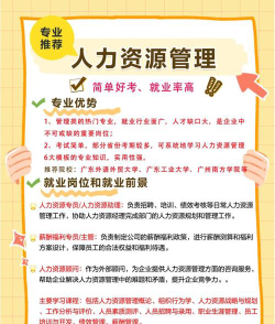 hr专业怎么样