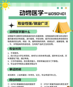 兽医专业到底怎么样