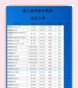 延边大学全国各省招生计划