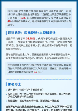 海油专业就业怎么样