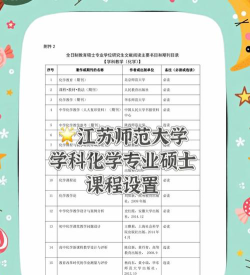 化学教育专业怎么样