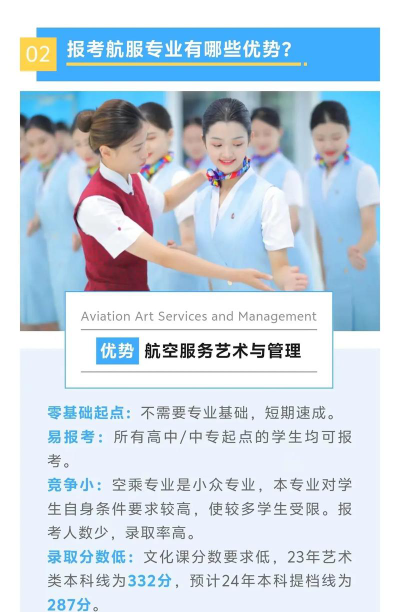 读航空服务专业怎么样