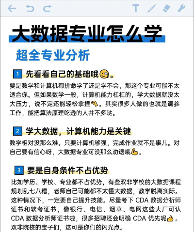 学大数据开发专业怎么样