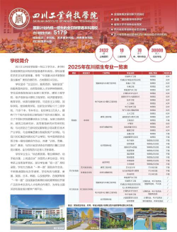 四川工业科技学院全国各省招生计划