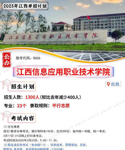 江西信息应用职业技术学院全国各省招生计划