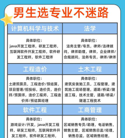jsd专业怎么样