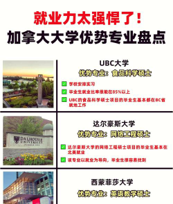 温哥华专业怎么样