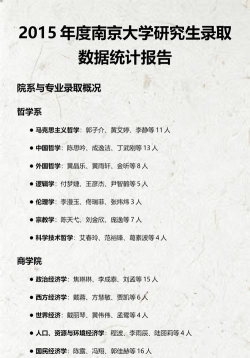 南京大学统计怎么样